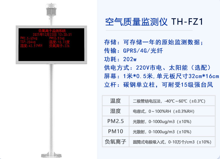 景區負氧離子監測儀