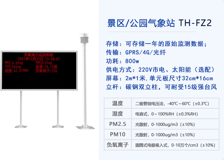 景區生態環境監測站技術參數