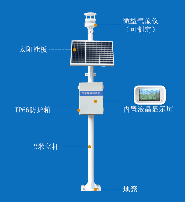 氣象環境監測設備產品結構圖