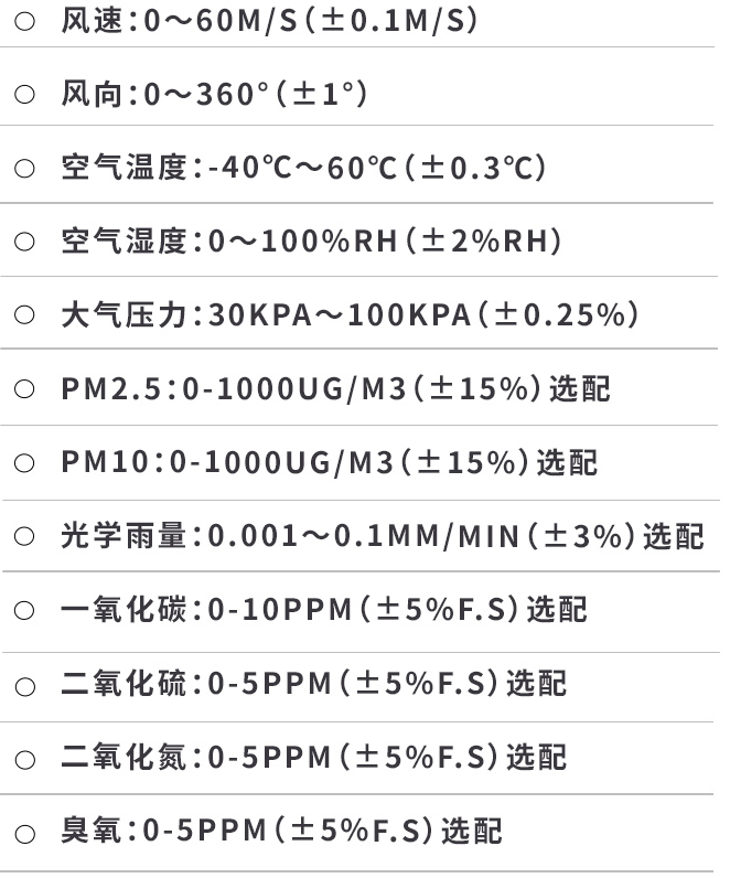 化工廠防爆氣象站技術參數